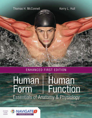 Human Form, Human Function